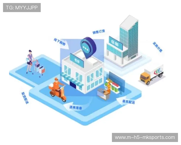 体育赛事周边产品供应链标准化提升配送效率