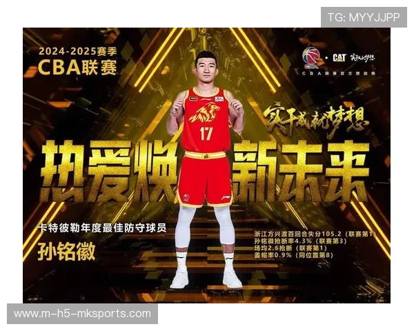 中国篮球是否引导球员树立公众责任感与社会使命感，国家对篮球的重视